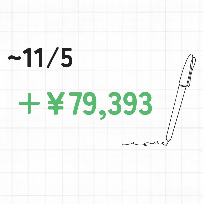 11/5までのデイトレの実現損益の合計
