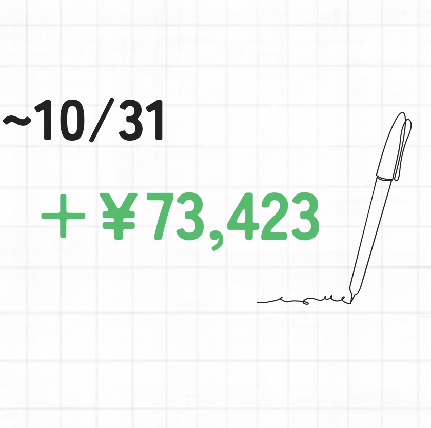 10/31までのデイトレ実現損益の合計