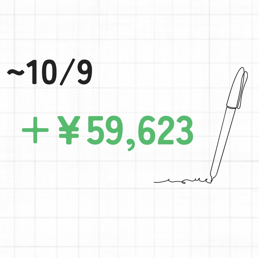 10/9までのデイトレ実現損益の合計