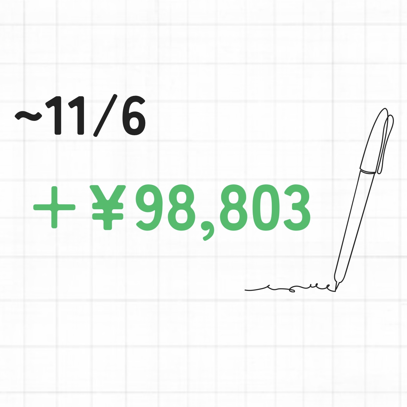 11/6までのデイトレ実現損益の合計