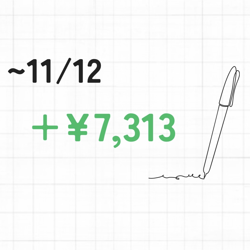 11/12までのデイトレ実現損益の合計