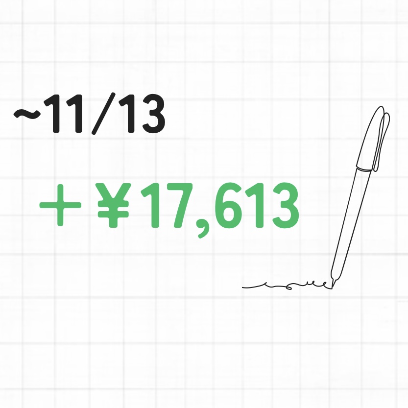 11/13までのデイトレ実現損益の合計
