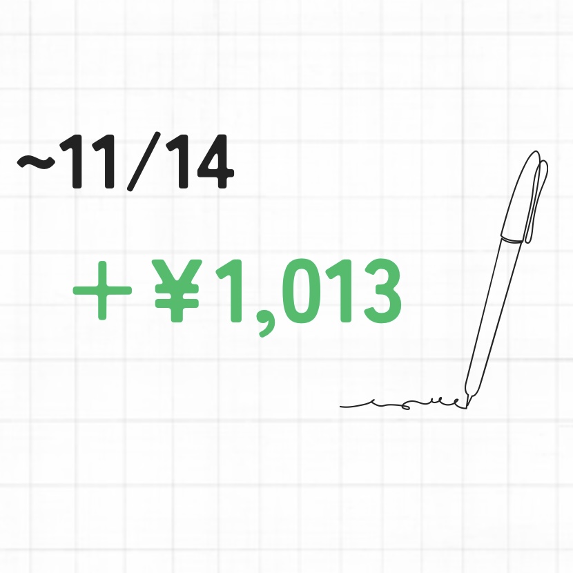 11/14までのデイトレ実現損益の合計