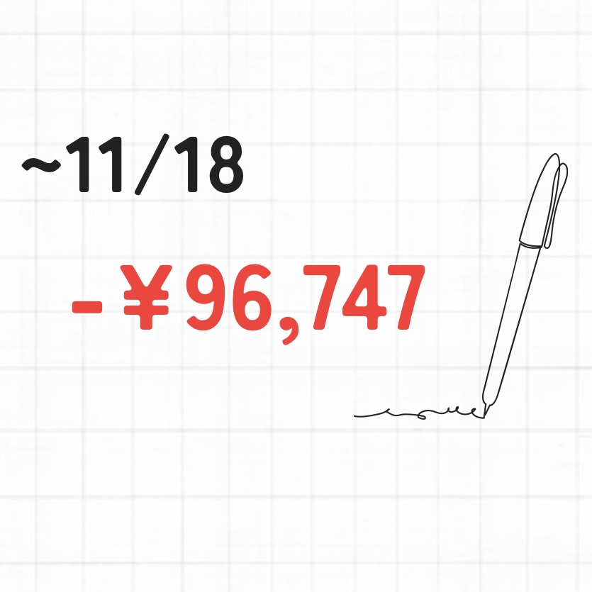 11/18までのデイトレ実現損益の合計