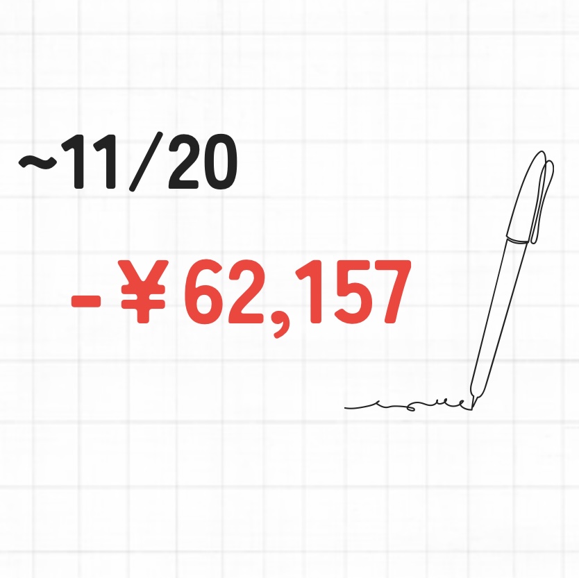 11/20までのデイトレ実現損益の合計