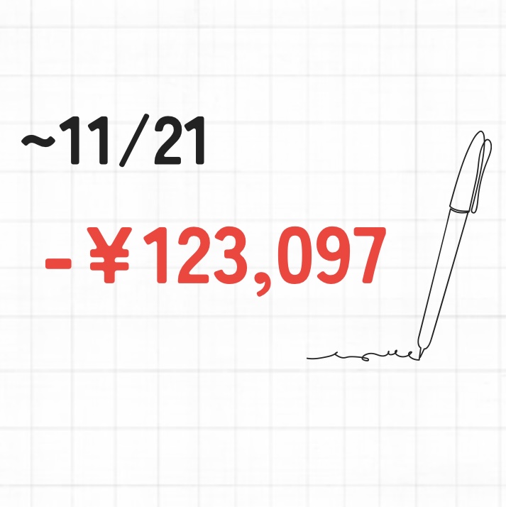 11/20までのデイトレ実現損益の合計