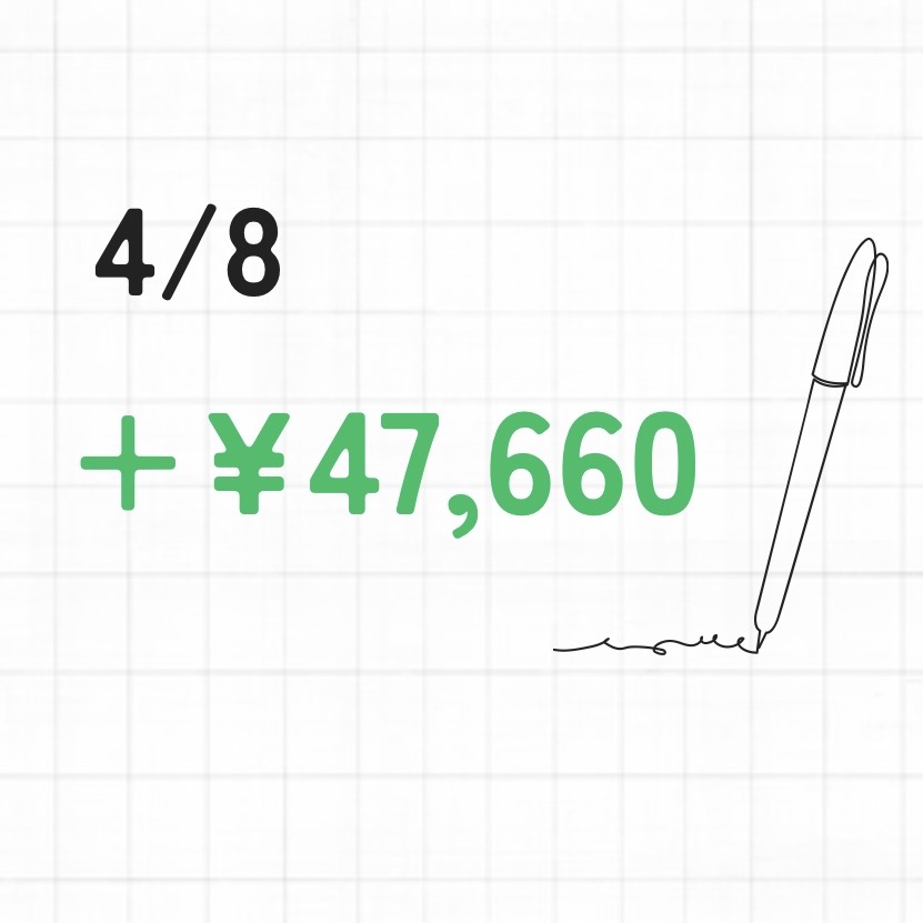 4/8の実現損益の合計
